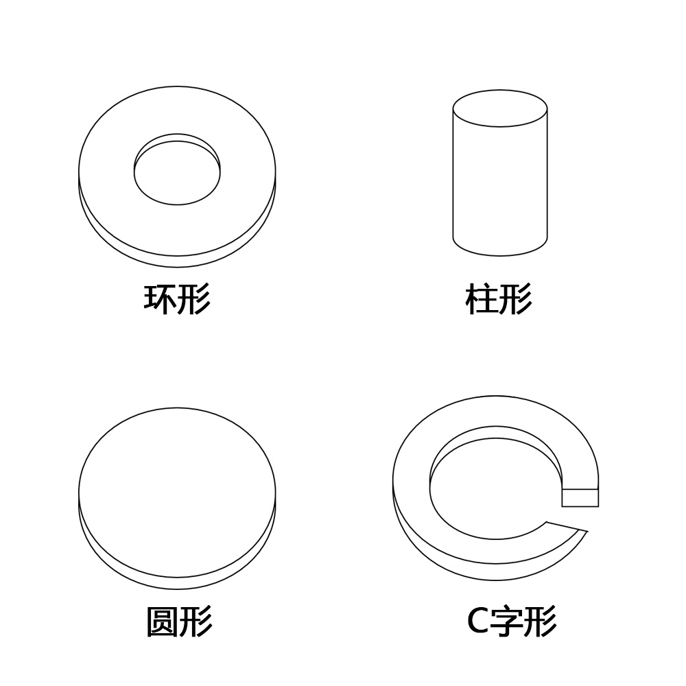 冠隆醫(yī)療的銀/氯化銀粉末燒結電極的優(yōu)點有哪些？